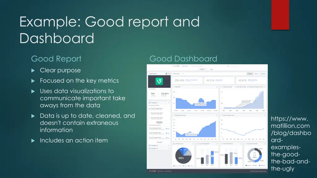 example good report and dashboard