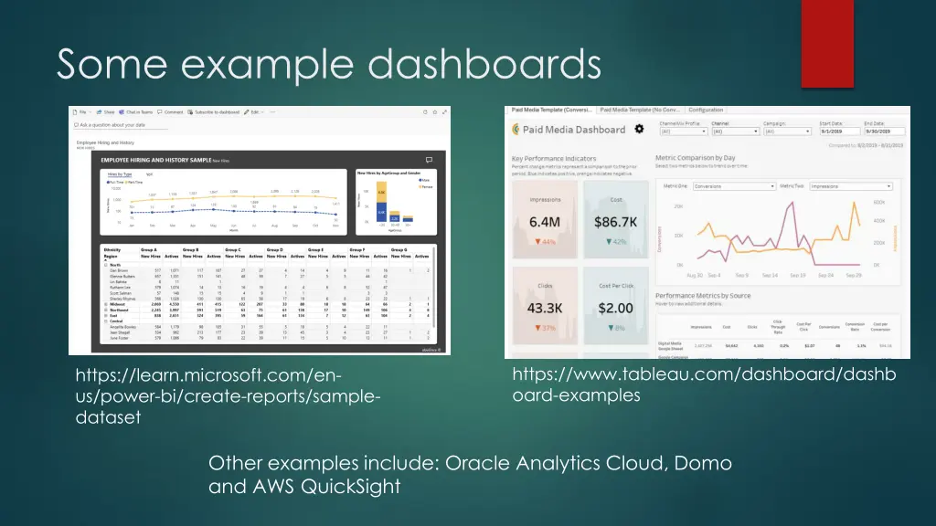 some example dashboards