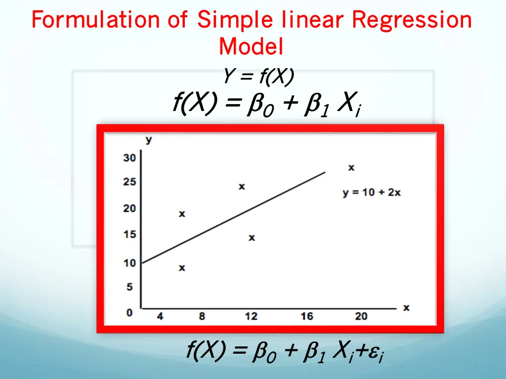 formulation formulation of simple