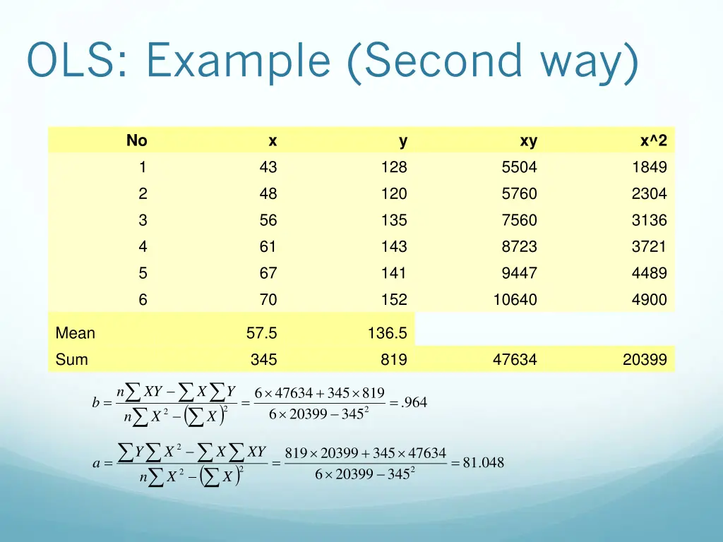 ols example second way