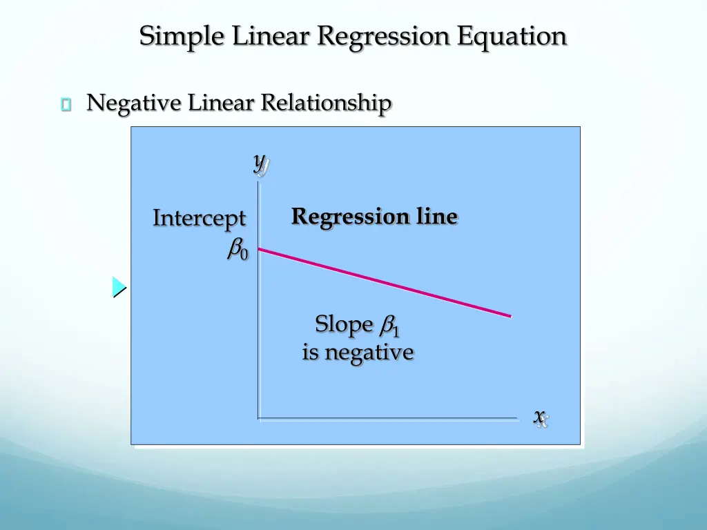 simple linear regression equation 1
