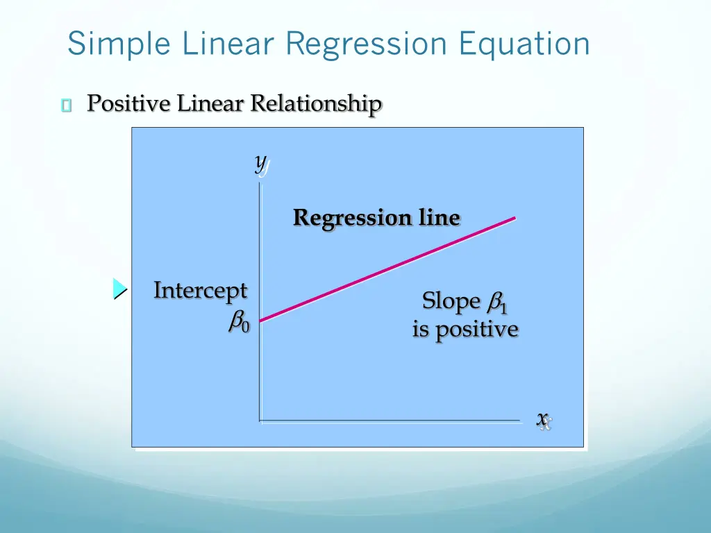 simple linear regression equation