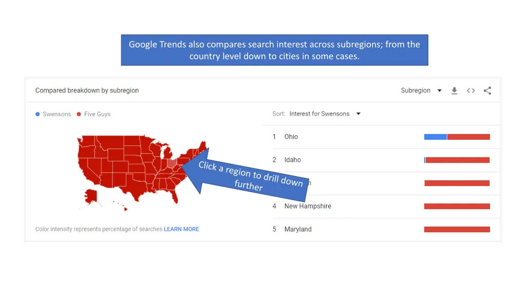 google trends also compares search interest