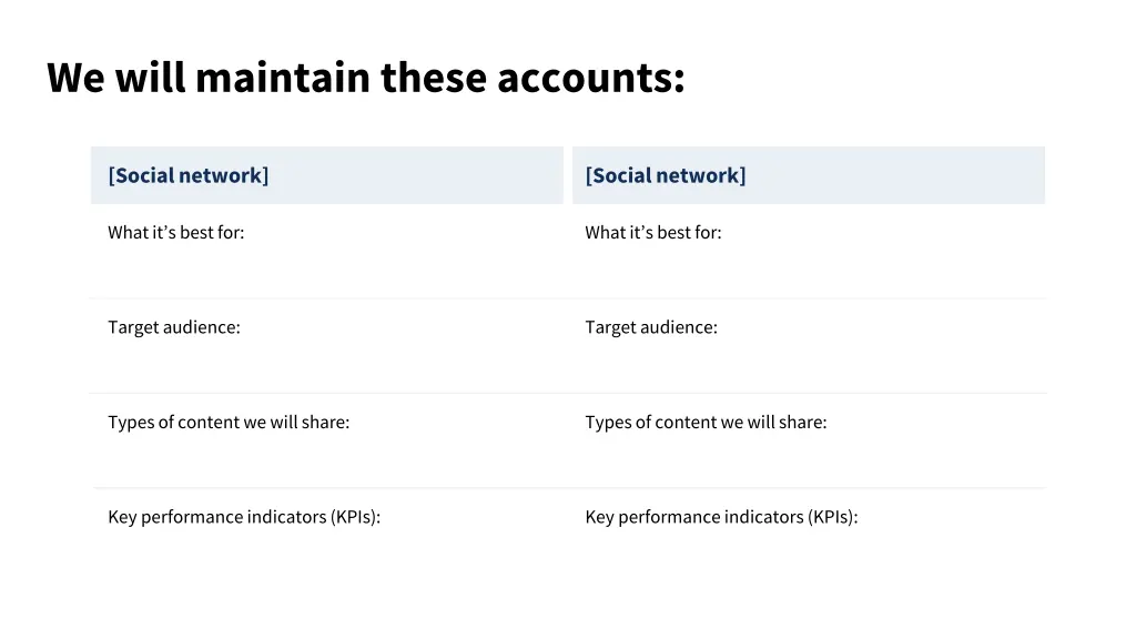 we will maintain these accounts