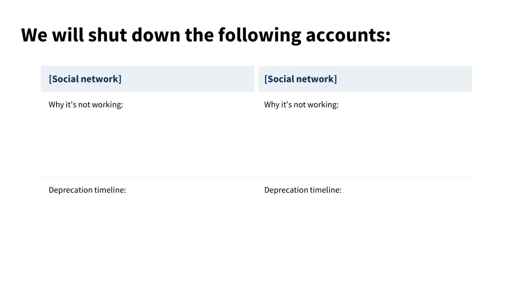 we will shut down the following accounts