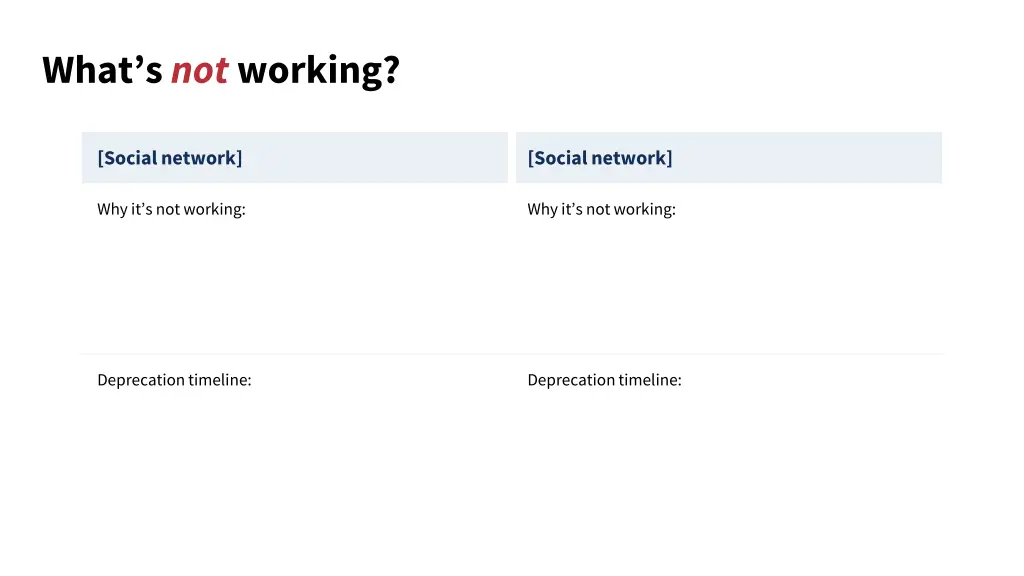 what s not working
