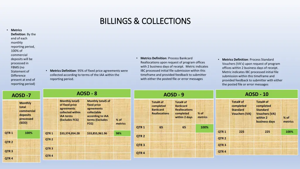 billings collections billings collections 2