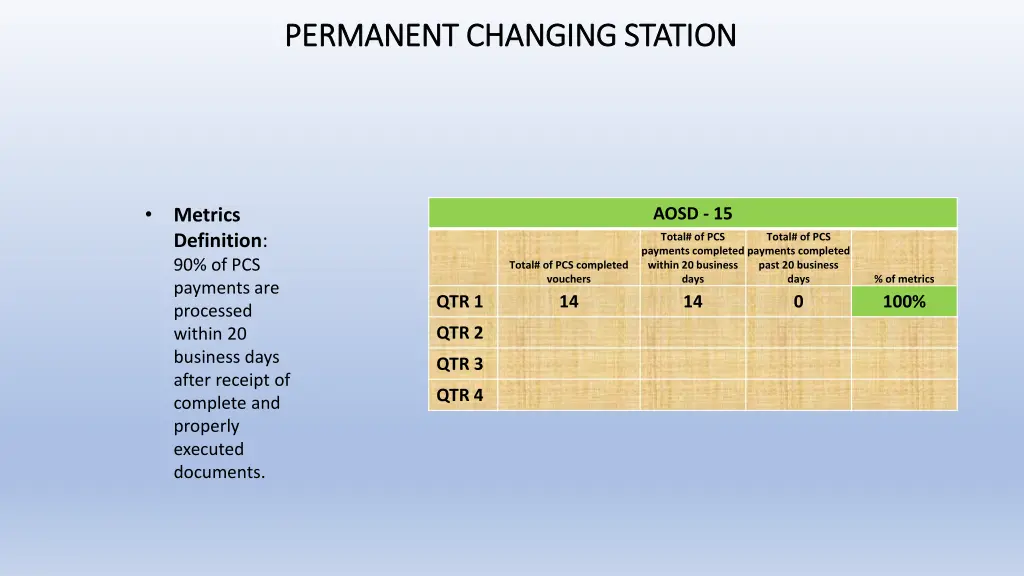 permanent changing station permanent changing