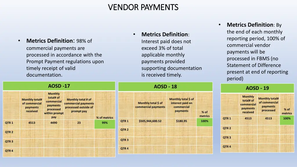 vendor payments vendor payments
