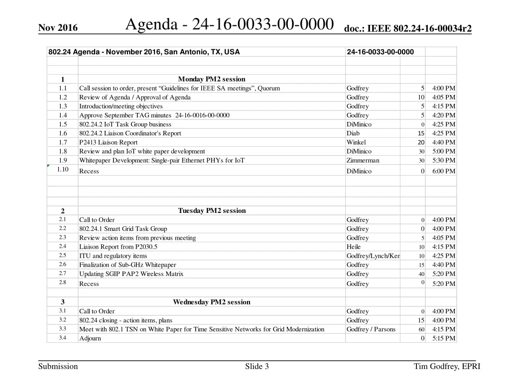 agenda 24 16 0033 00 0000