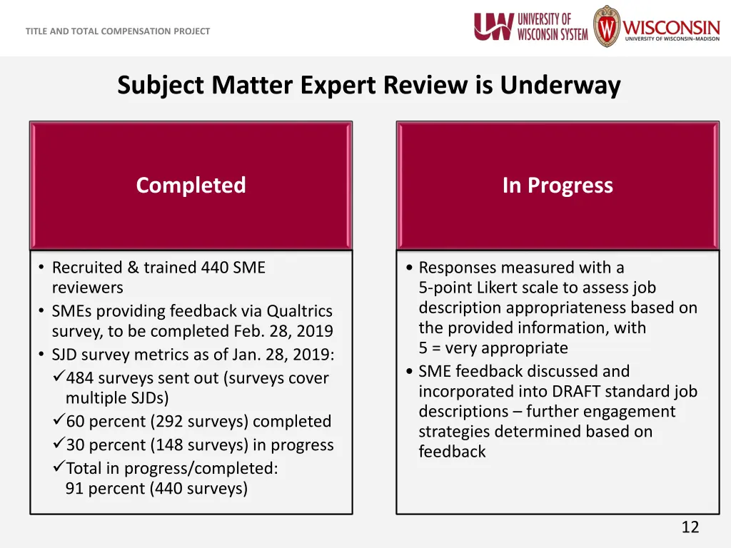 title and total compensation project 10
