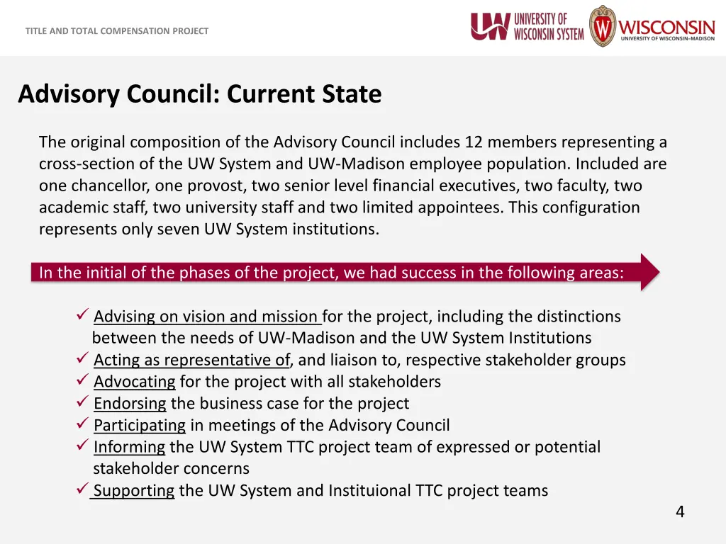title and total compensation project 3