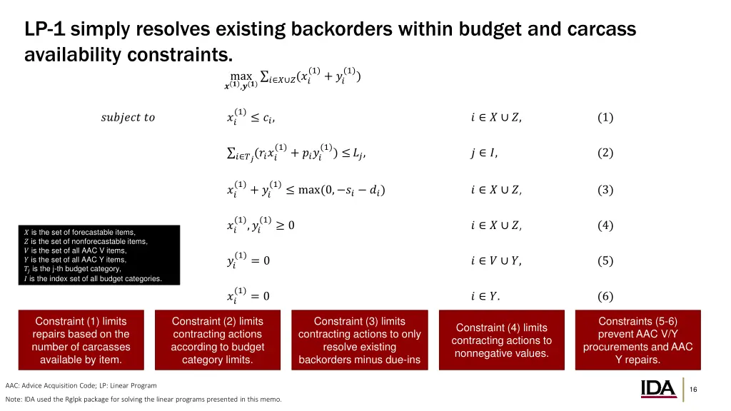 lp 1 simply resolves existing backorders within