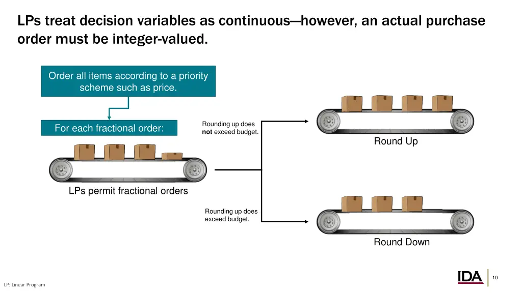 lps treat decision variables as continuous