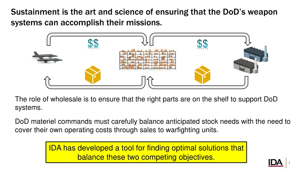 sustainment is the art and science of ensuring