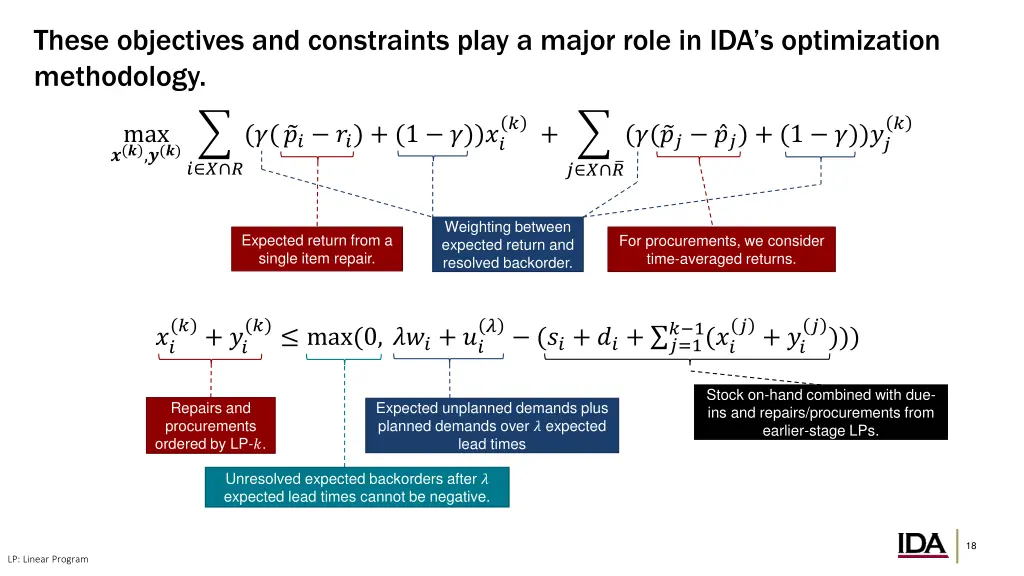 these objectives and constraints play a major