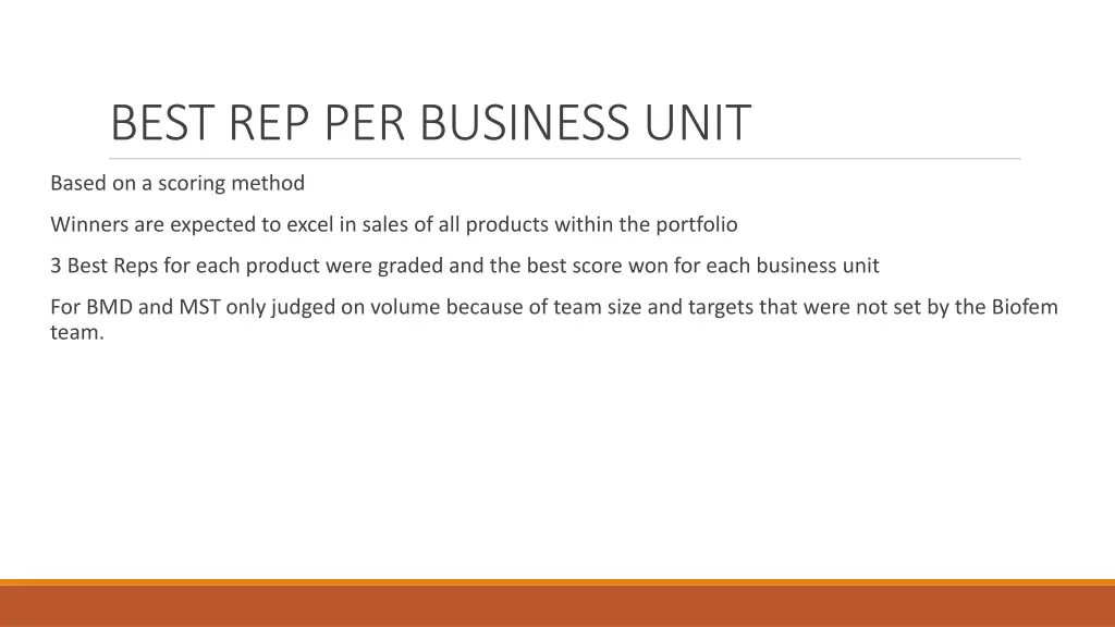 best rep per business unit