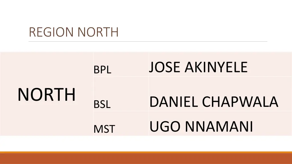 region north