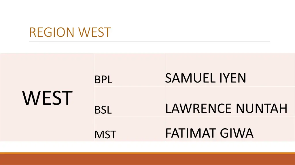 region west