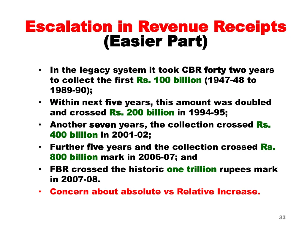 escalation in revenue receipts escalation