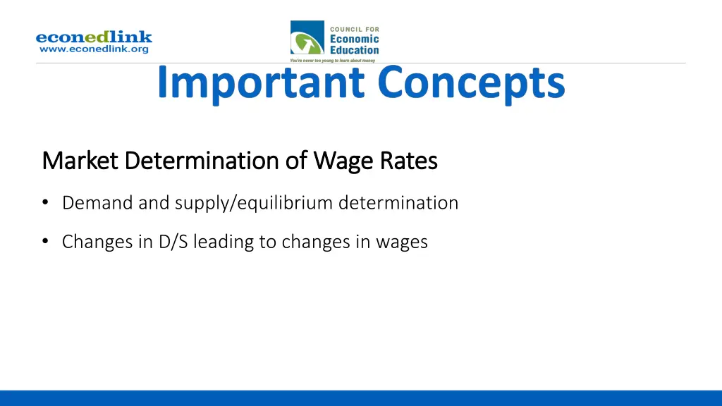 market determination of wage rates market