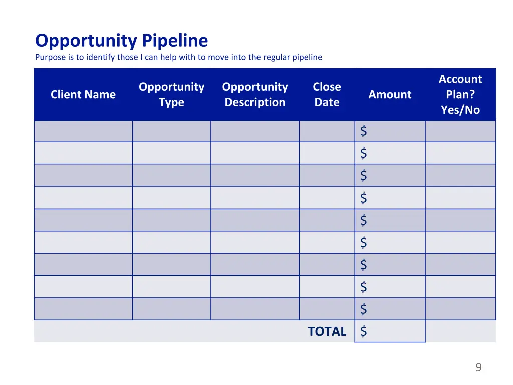 opportunity pipeline purpose is to identify those