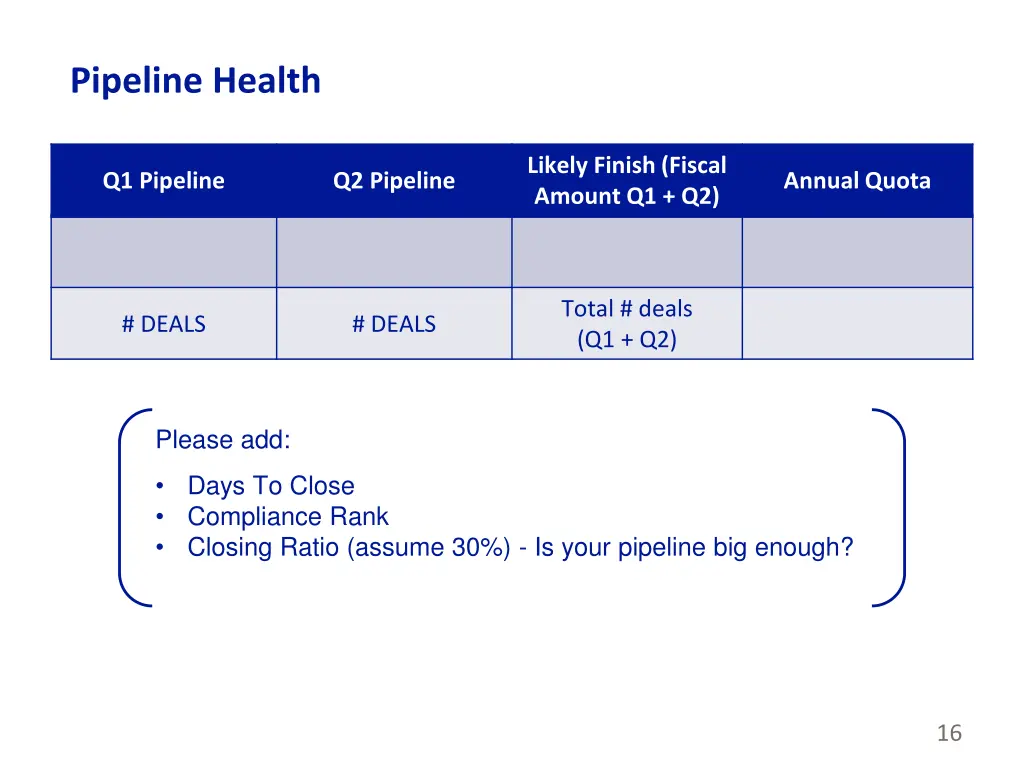 pipeline health