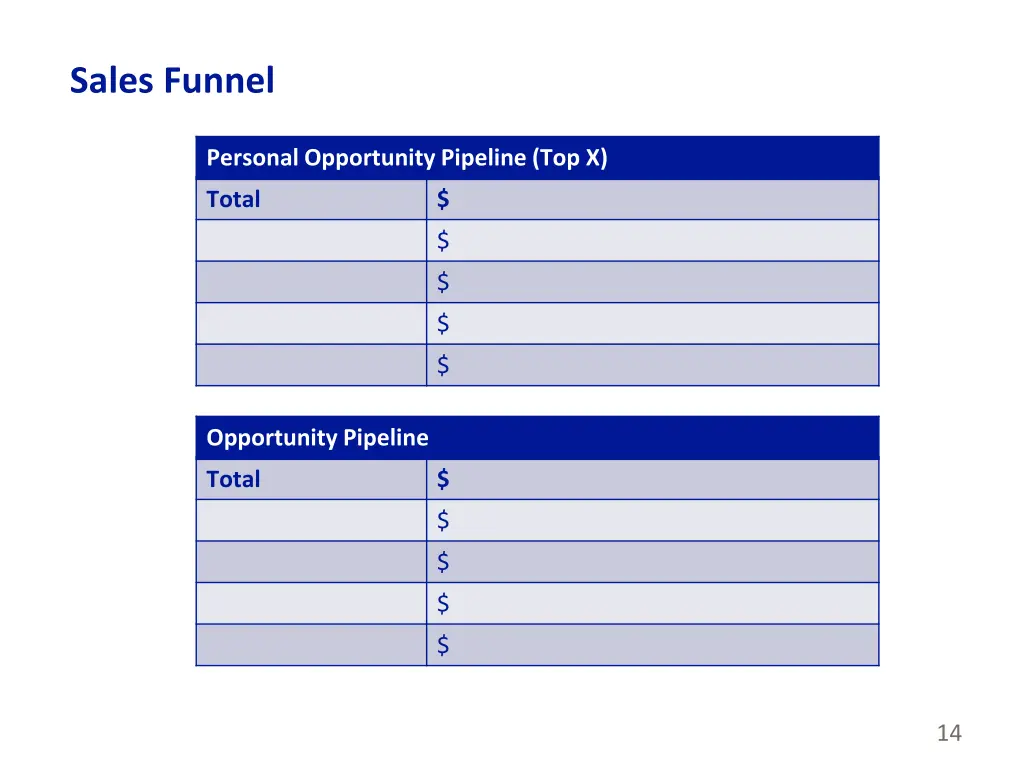 sales funnel