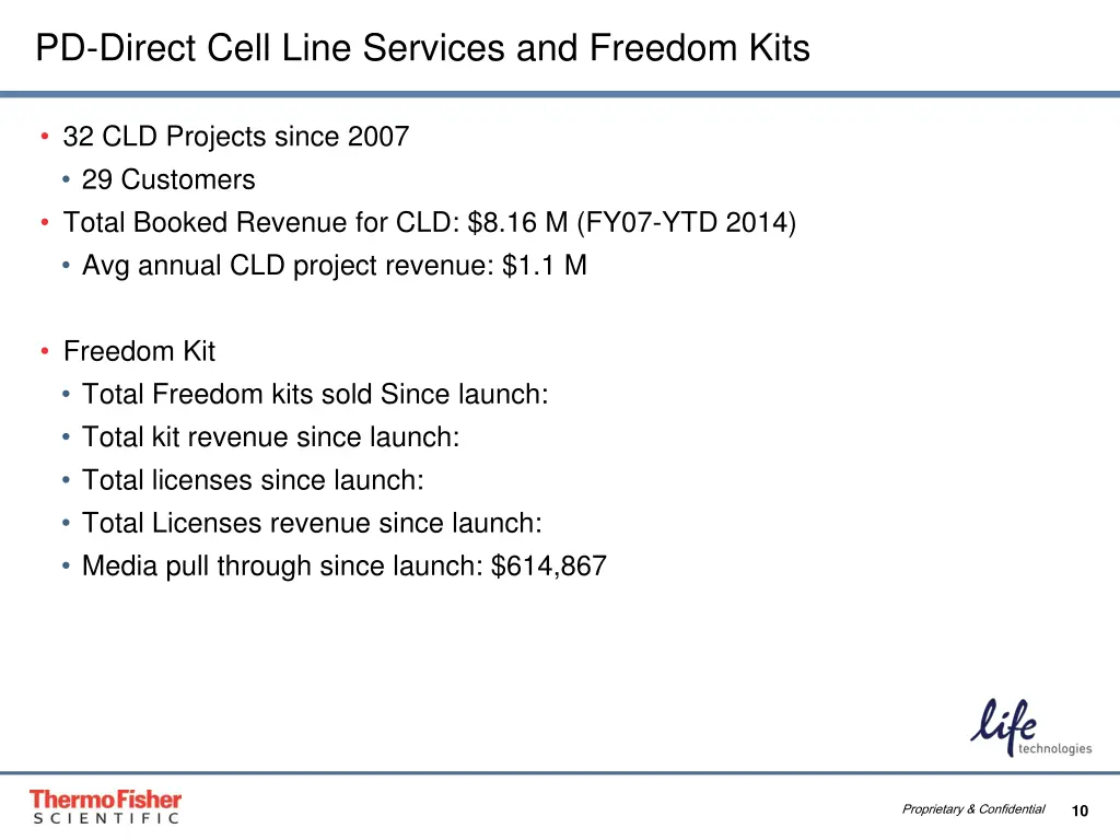 pd direct cell line services and freedom kits