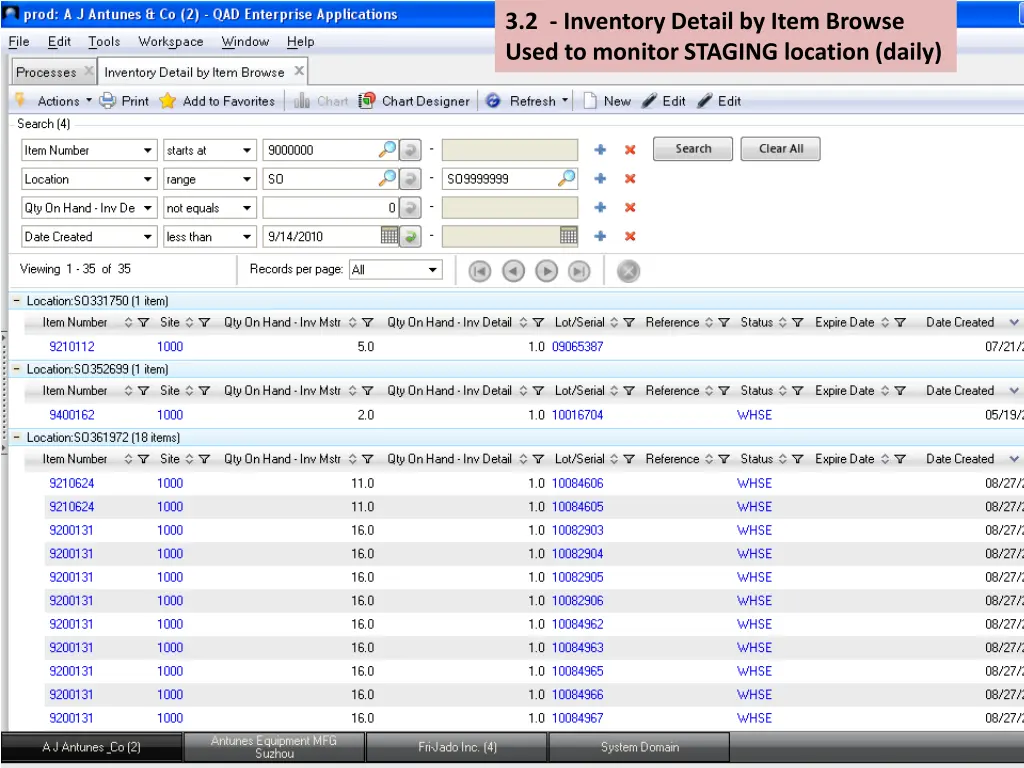 3 2 inventory detail by item browse used 2