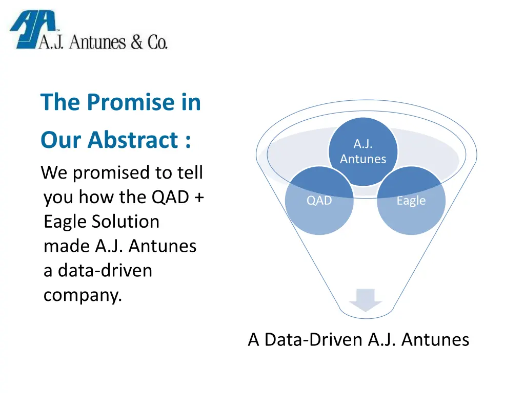 the promise in our abstract we promised to tell