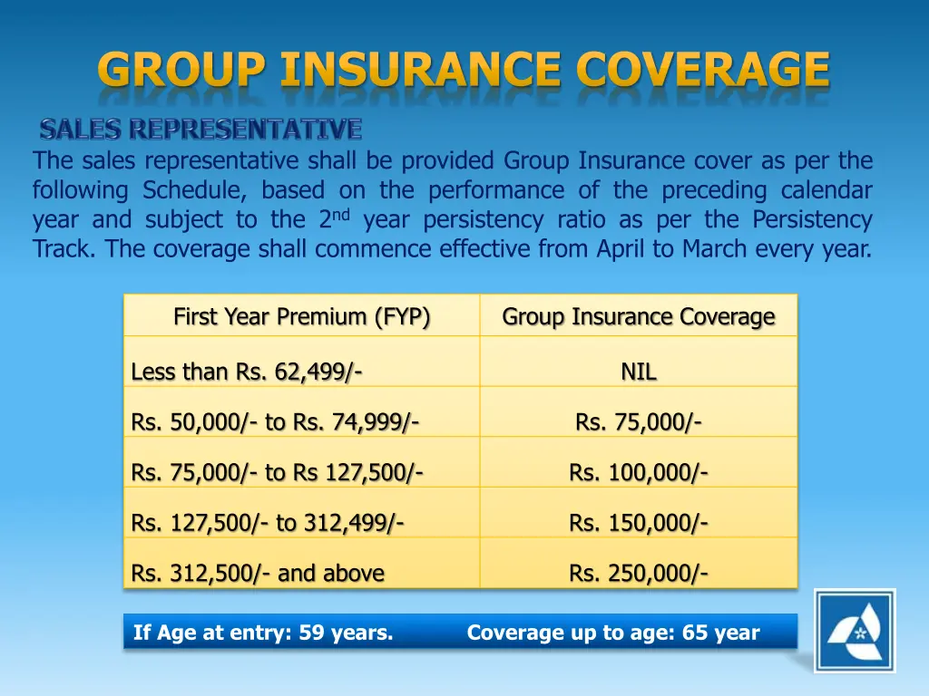 group insurance coverage 1