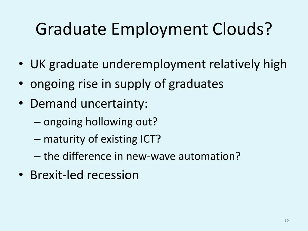 graduate employment clouds