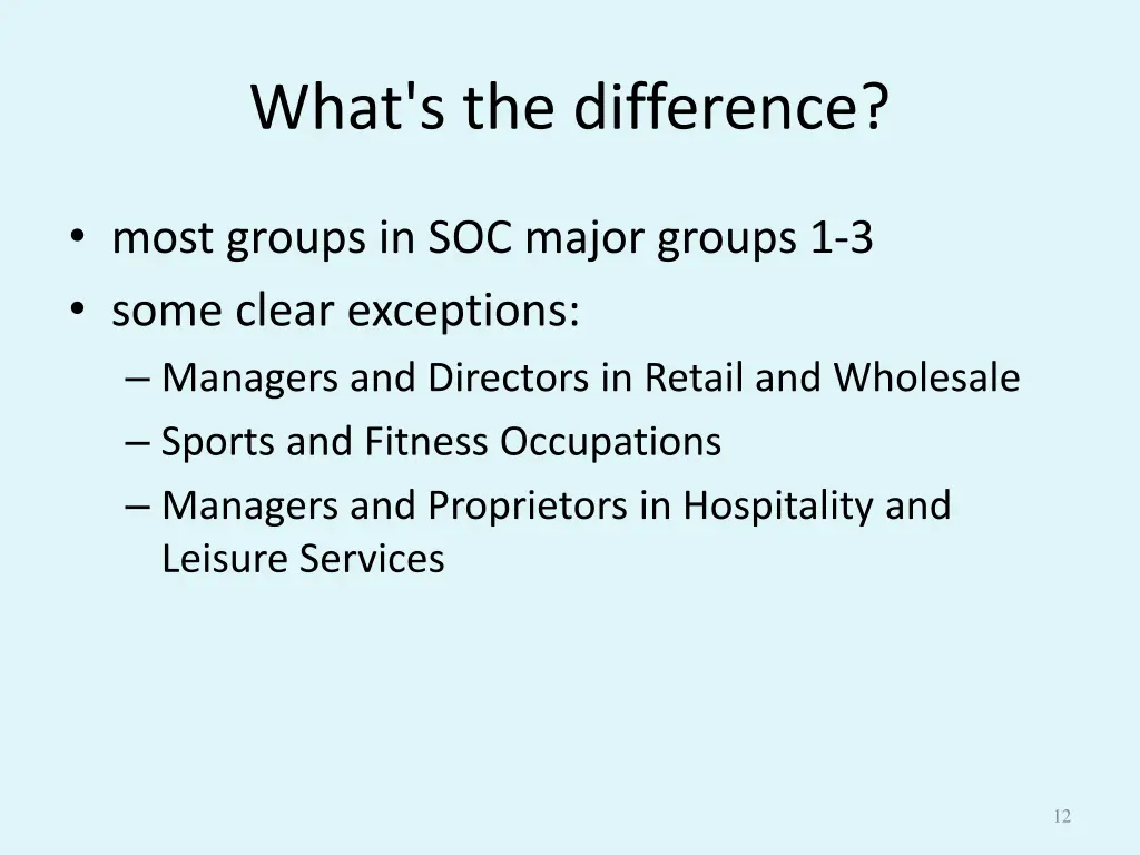 what s the difference