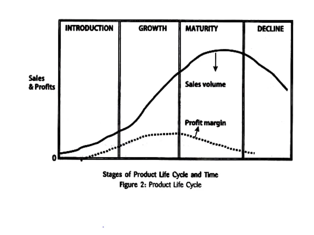 slide9