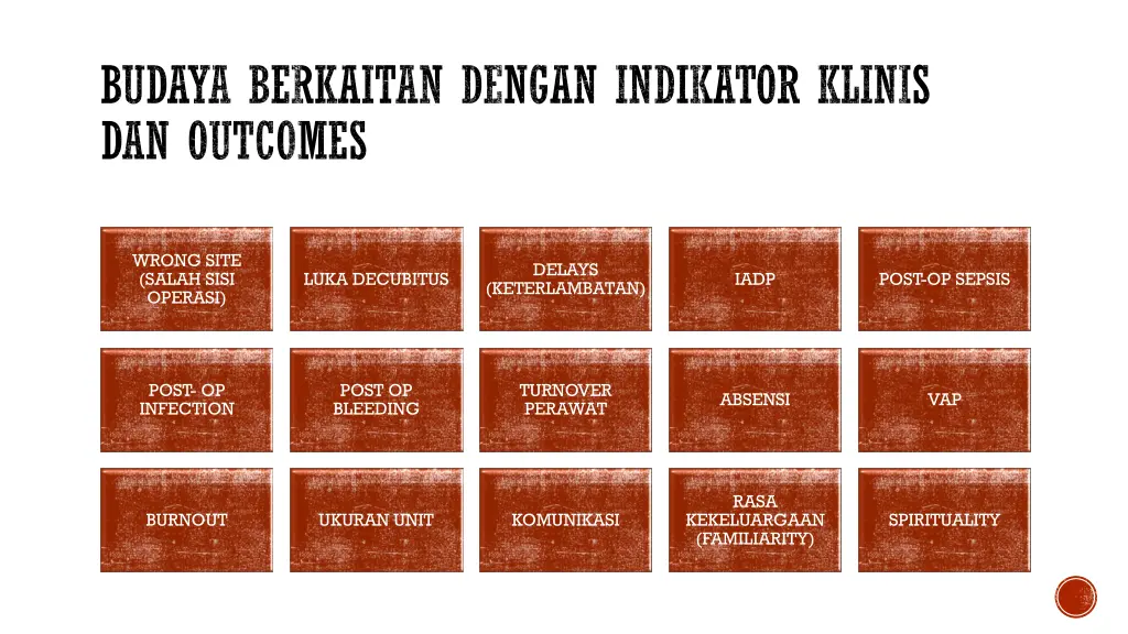 budaya berkaitan dengan indikator klinis
