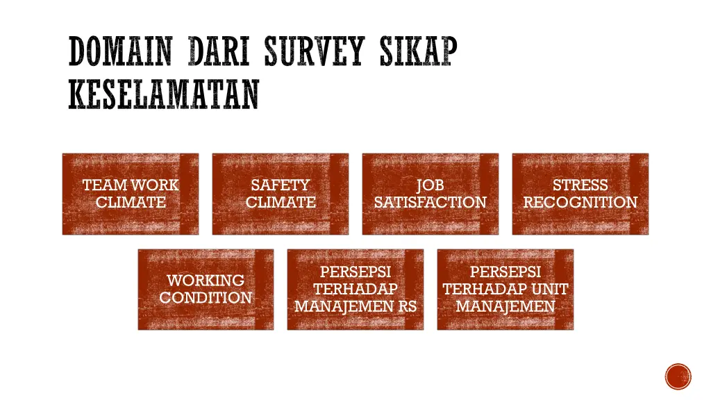 domain dari survey sikap keselamatan