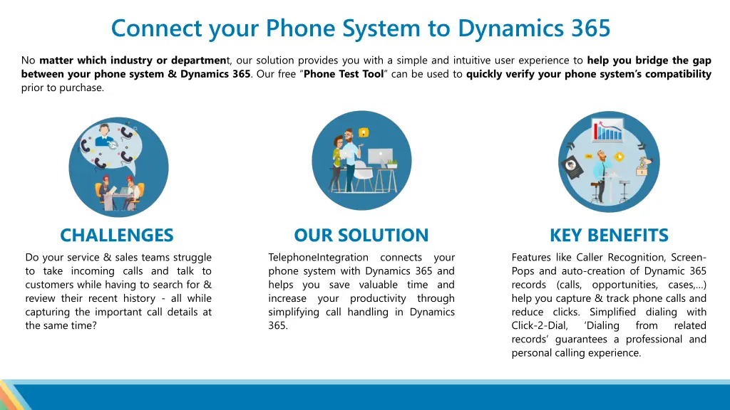 connect your phone system to dynamics 365