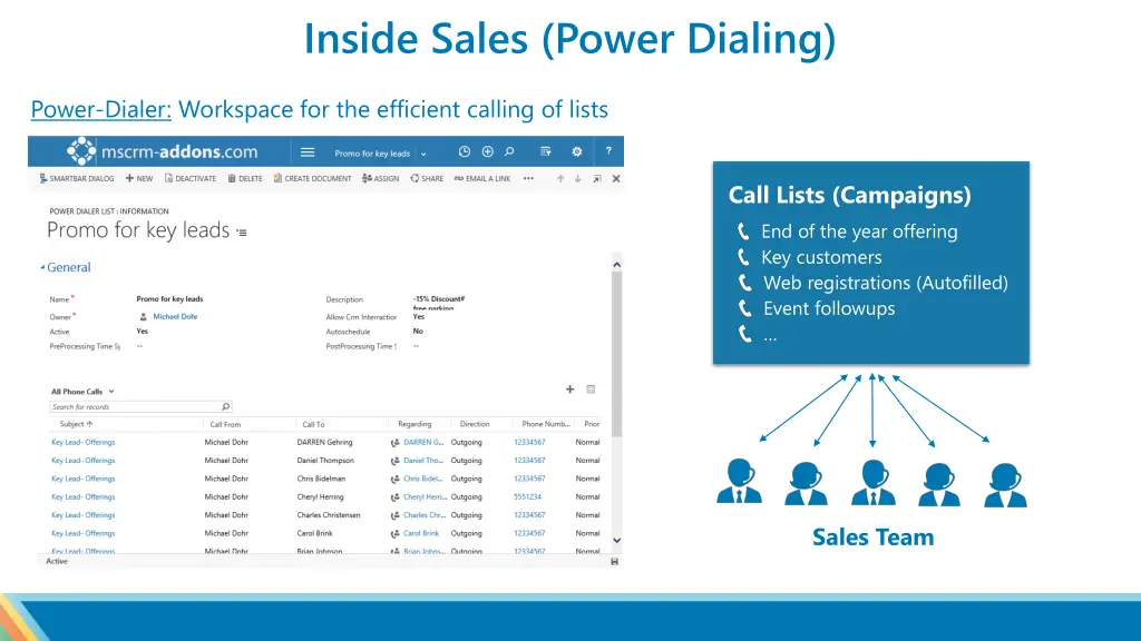 inside sales power dialing