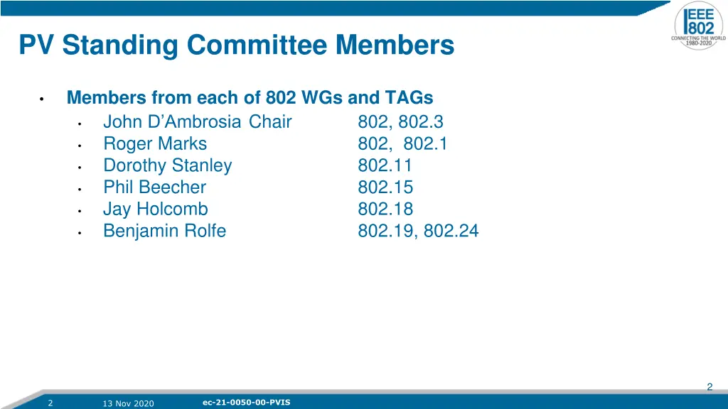 pv standing committee members