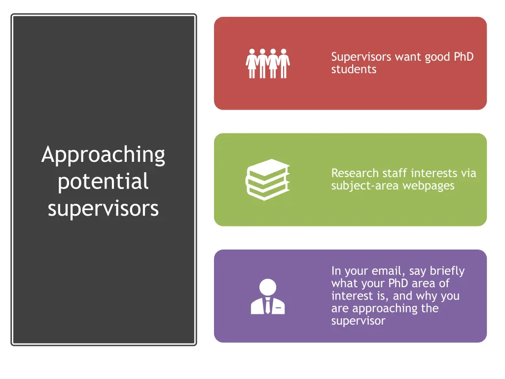 supervisors want good phd students