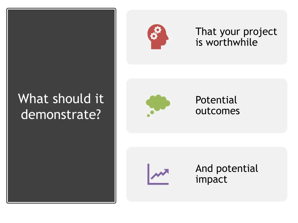 that your project is worthwhile