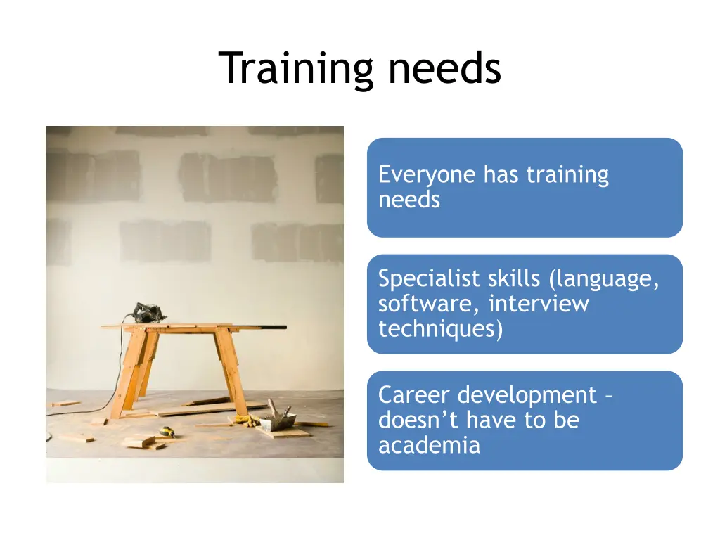 training needs