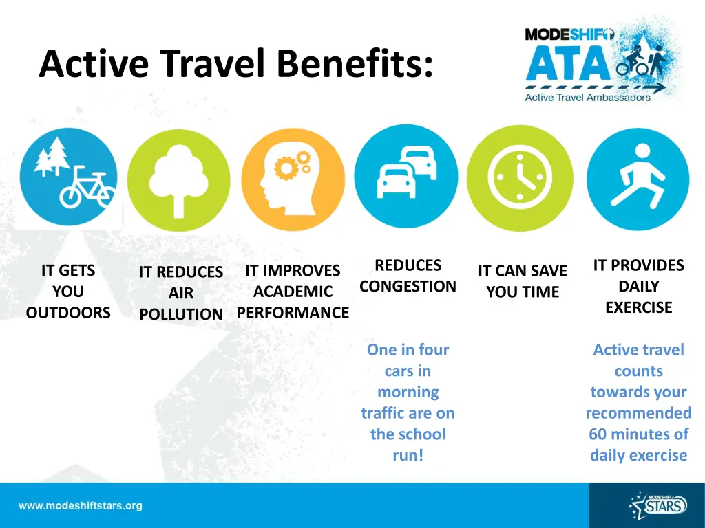 active travel benefits 1