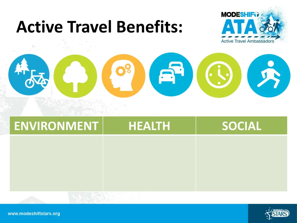 active travel benefits