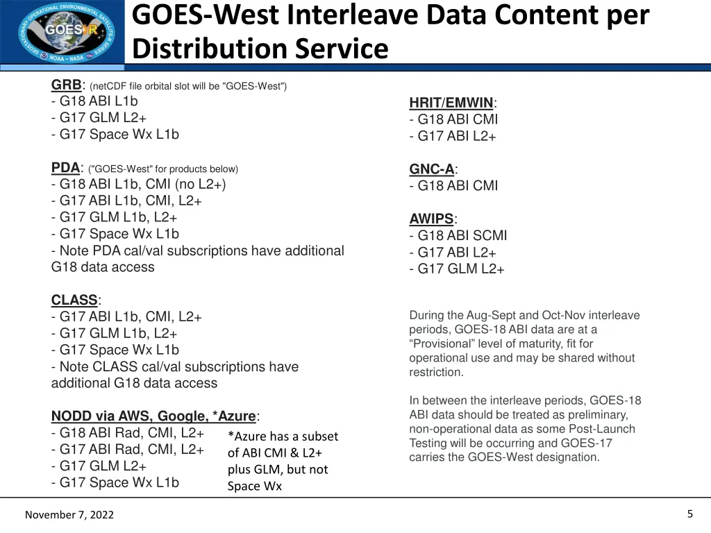 goes west interleave data content