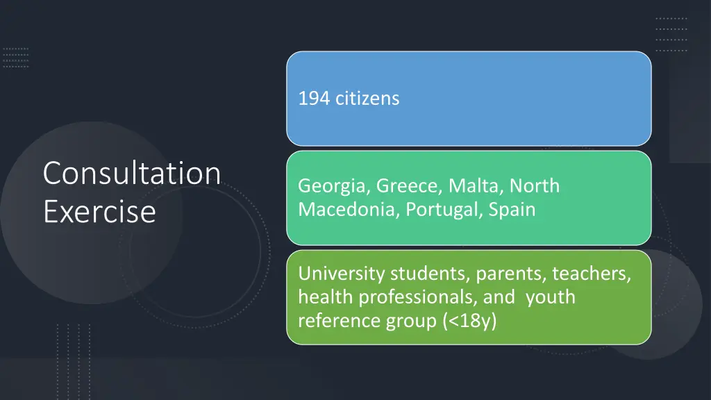 194 citizens