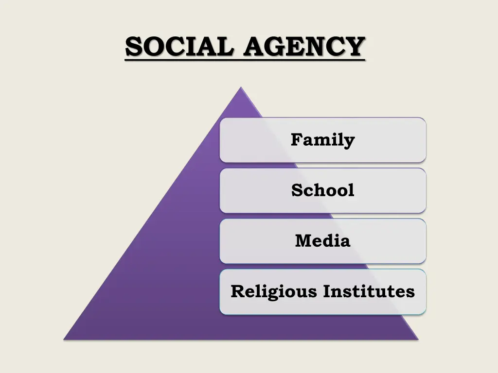 social agency