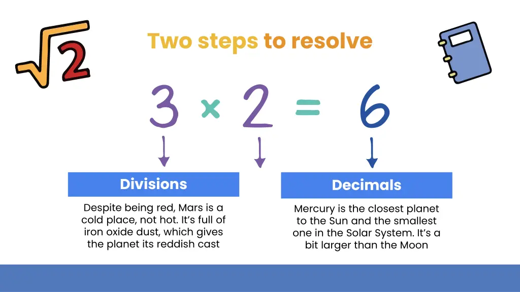 two steps to resolve