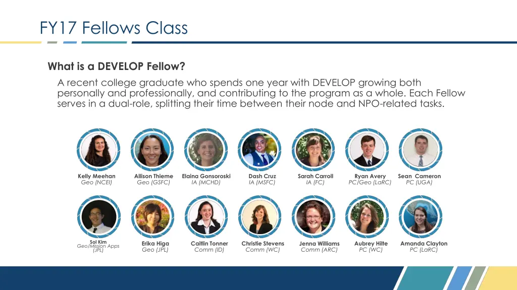 fy17 fellows class